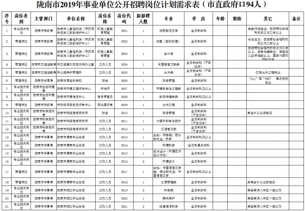 硕县人口_中国县域人口图鉴 河南百万人口大县最多 近百县市人口不足5万(3)