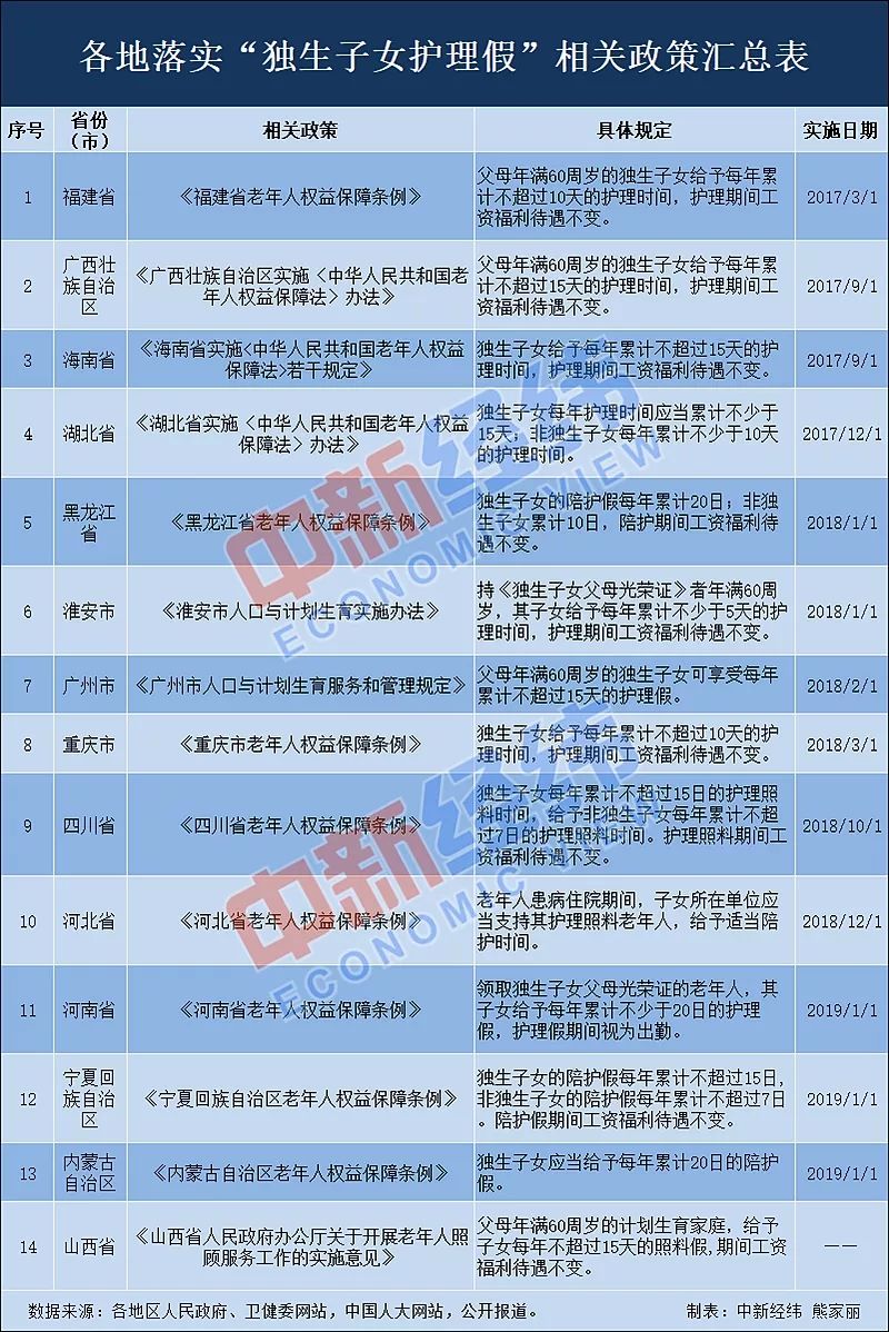 3个亿的人口问题_人口问题(3)