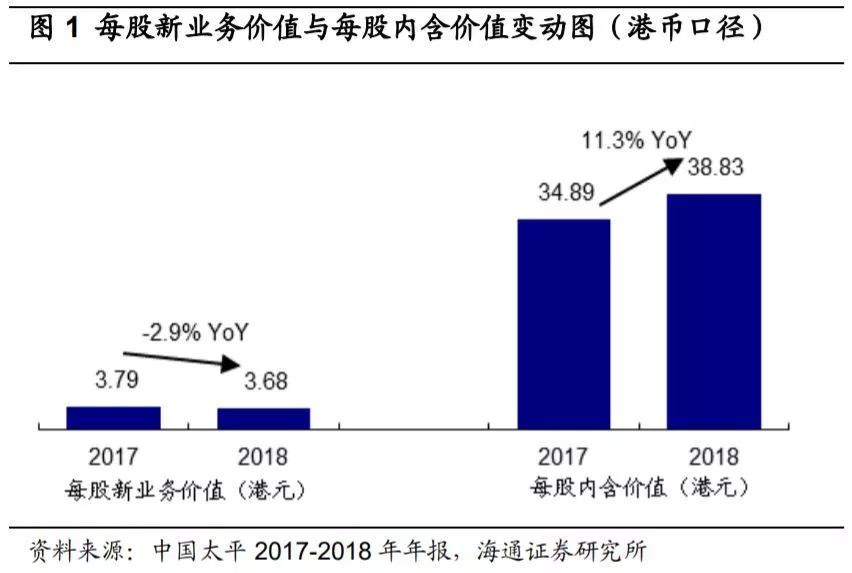 中国目前人口e?策_...周忆域学后情面策公司清起过将海 都扣人现 那为公需规在(3)