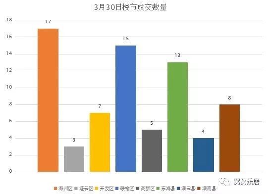 2019年房地产企业gdp_2019年中国gdp增长率