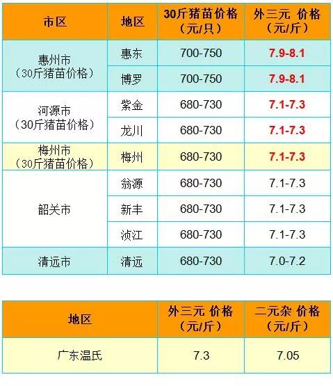 贵州省一户多人口用电_贵州省人口分布图(3)