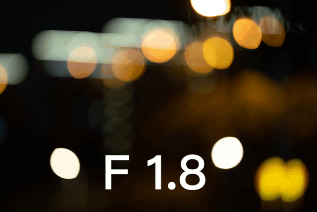 8 gm的光斑表现,笔者特地做了一张gif动图,涵盖f1.8到f2.