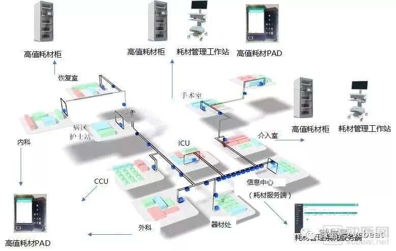 物联卡的原理_卡漠的秘笈分享   一定要找专业,可以信任的设计/装修团队;   爱冒险,新奇一切新(3)