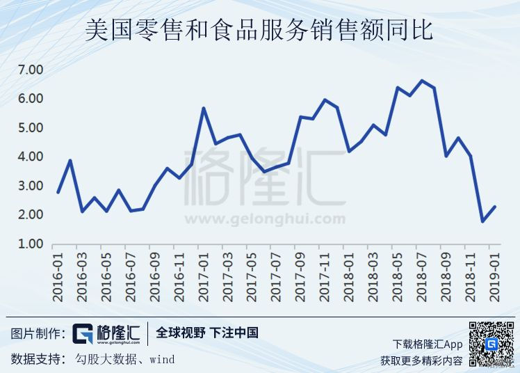 gdp指标在哪查看_拿错地悔一时 进错城毁一企 房企选城时要看这些新的GDP 指标了(3)