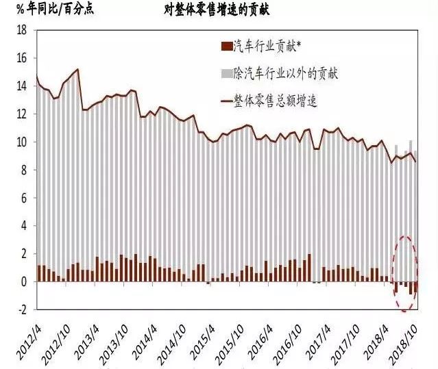 有資產≠敢花錢，一二三線城市花費面面不雅 財經 第6張