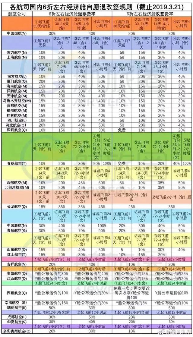 菏泽人口多少_菏泽市各区县 曹县人口最多面积最大,牡丹区GDP第一(3)