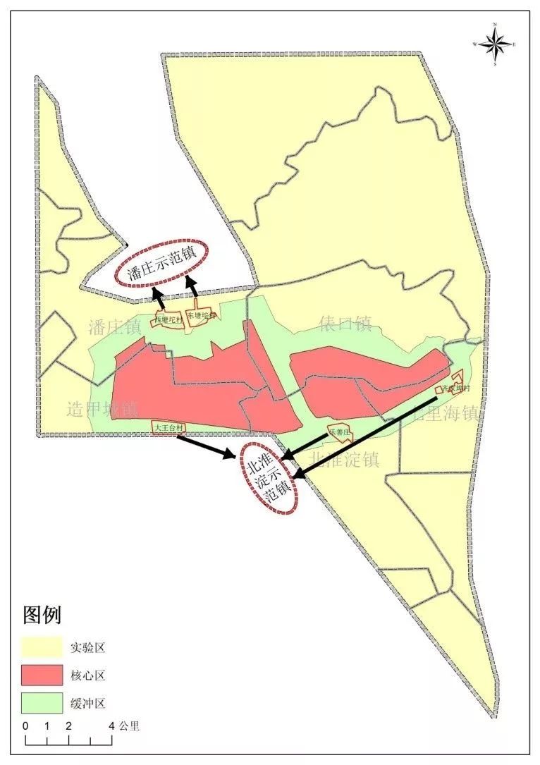 大范村总人口(2)