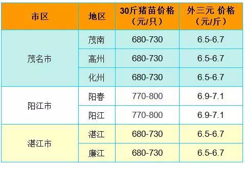 贵州省一户多人口用电_贵州省人口分布图(3)