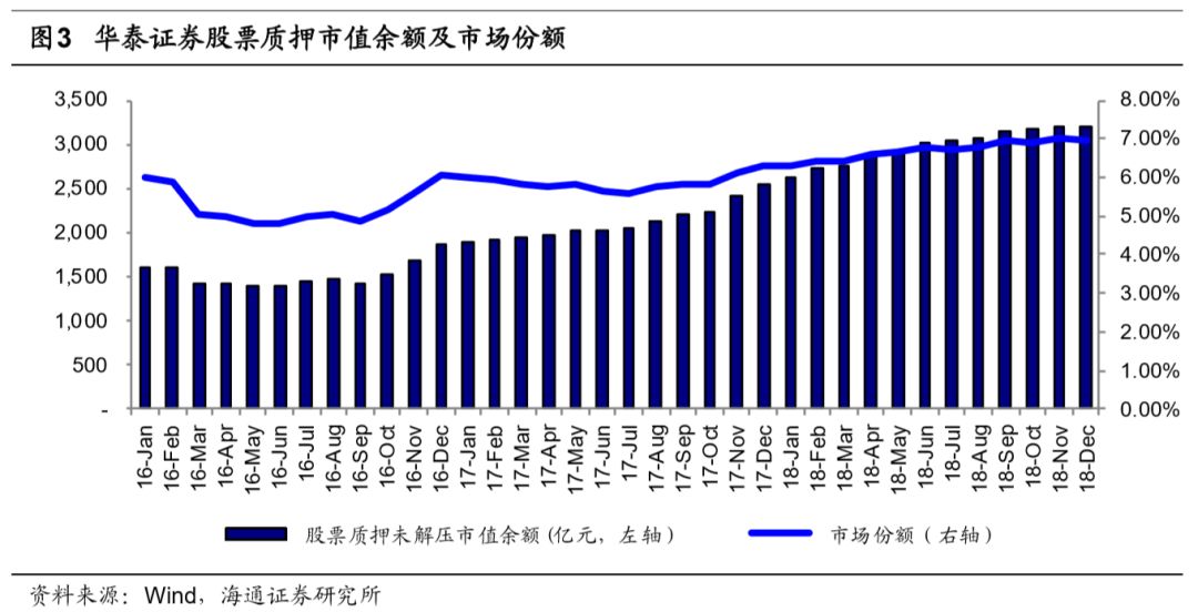 2019外汇公司排行_外汇110网软件大全人气下载排行榜TOP10