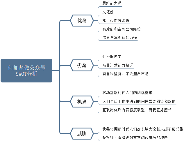 人口劣势_人口普查图片(3)