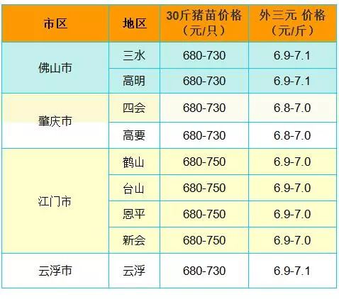 贵州省一户多人口用电_贵州省人口分布图(2)