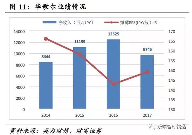 内衣行业研究_内衣美女