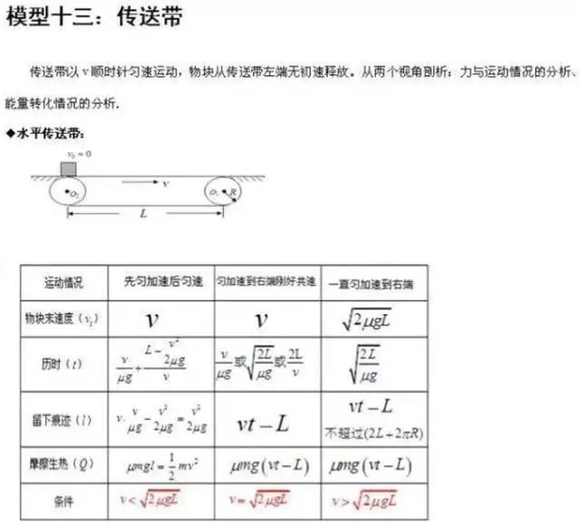 人口模型笔记_中国人口网课笔记