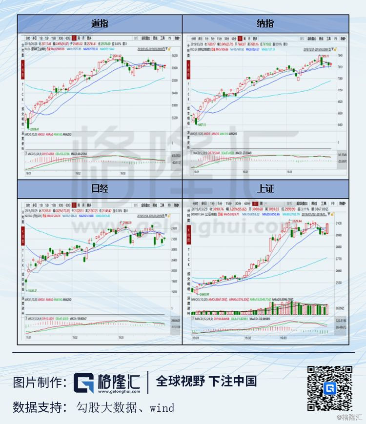 房价下跌对gdp影响_第三产业对gdp贡献图(2)