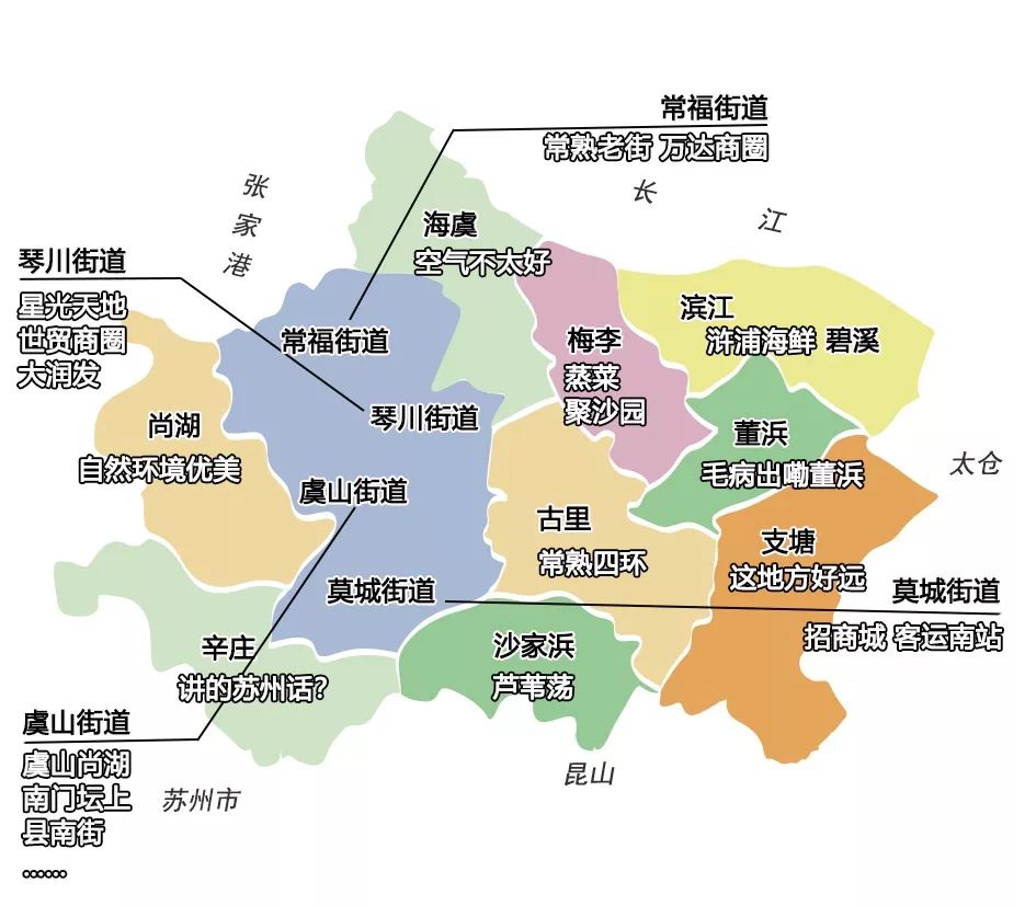 常熟外来人口_常熟人眼中的常熟VS外地人眼中的常熟