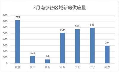 金坛19年gdp会超过丹阳吗_经济会过热吗 再次上调全年GDP增速预测至6.5(3)