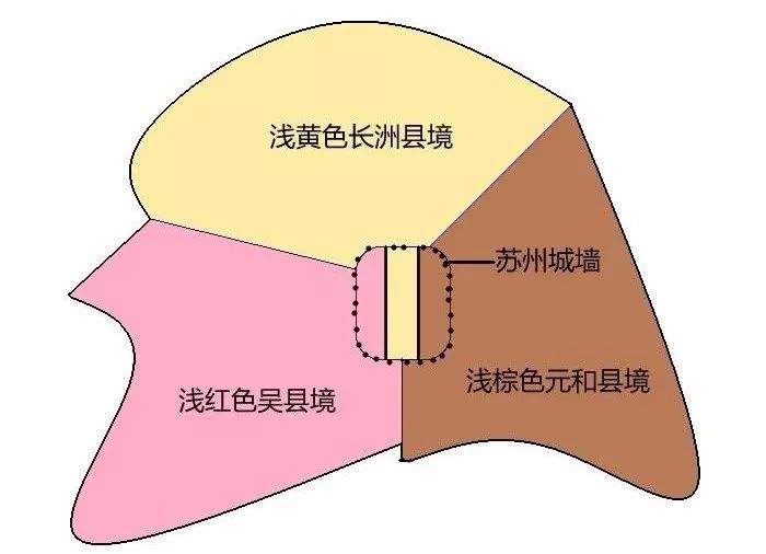 别不信，“元和”这名字来头真不小……