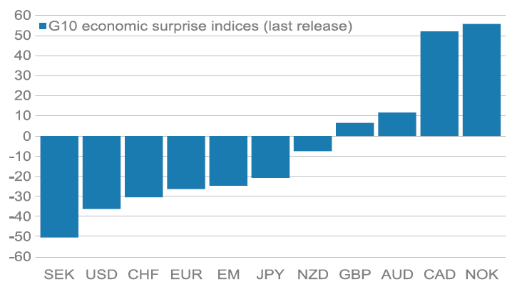 摩根士丹利中国gdp_大摩 中国2016年会降息两次 GDP增速放缓至6.7(2)