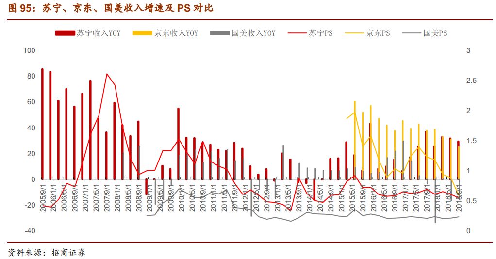 中国gdp被严重的低估_中国地图(3)