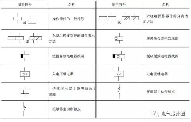 常用绘制人口_绘制世界人口分布图