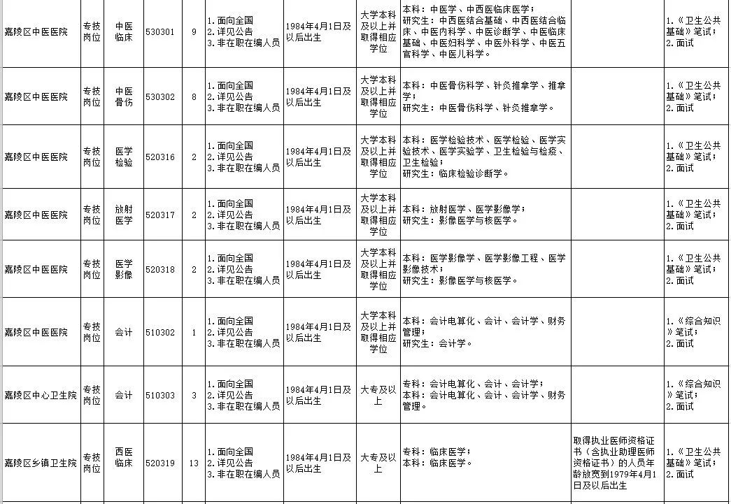 人口公告_人口普查公告图片