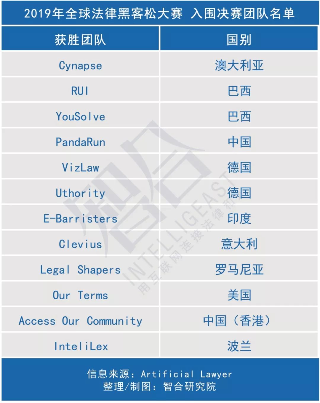 某市现有42万人口_青海常住人口达583.42万人 城镇化率49.78(3)