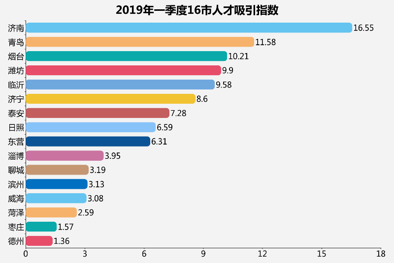 人口净流入量_简直扎心 安徽人口净流出全国第一(2)