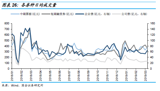 市场主体量与gdp的关系_社会零售额回落,为何消费对GDP拉动率却提升(3)