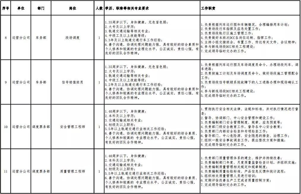 人口户口查询怒_美人口普查局引愤怒 筛查不力 雇佣性犯罪者(3)