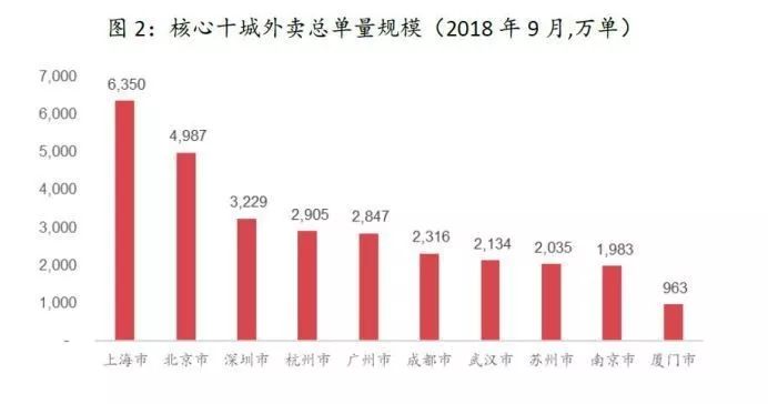 杭州有多少外来人口_杭州楼市现状 人口流入第一,房价如日中天(2)