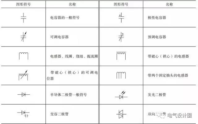 常用绘制人口_绘制世界人口分布图