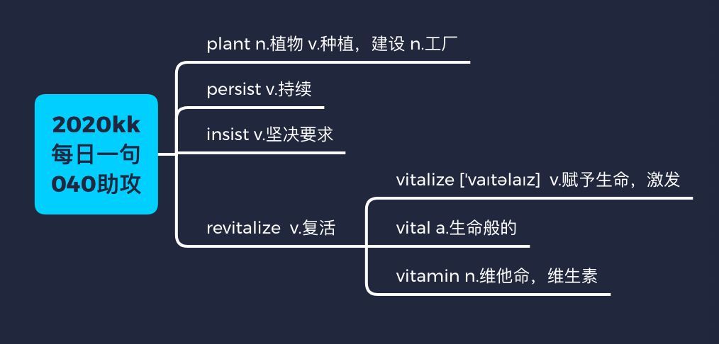 经济总量的英语_德国经济总量世界排名