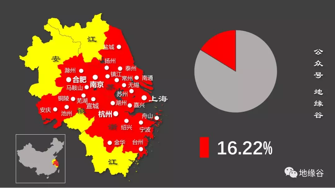 长三角gdp占全国多少_南大教授范从来 长三角空间经济相关性远高于京津冀 粤港澳