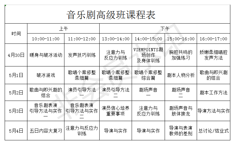 琵琶简谱入门_初学琵琶要多久才可以弹琵琶语(2)