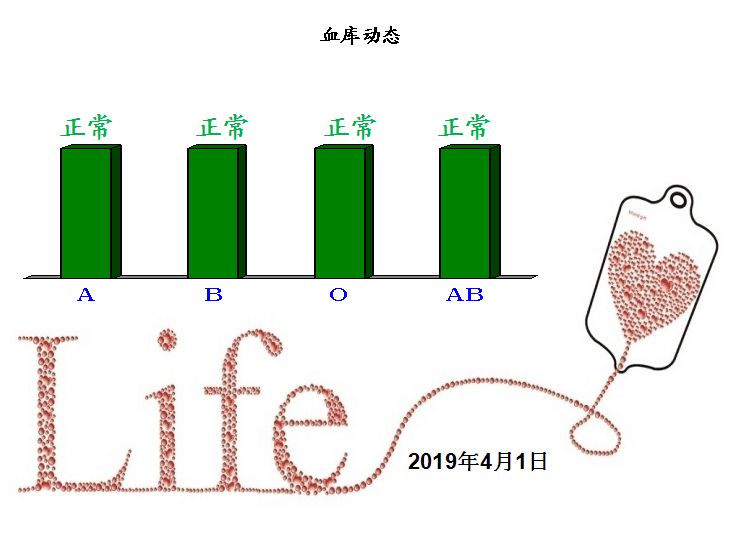 板塘铺人口_人口老龄化(2)