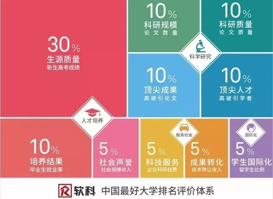 2019年财经视频排行_2019年中国十大财经院校排名出炉,排名第一的是