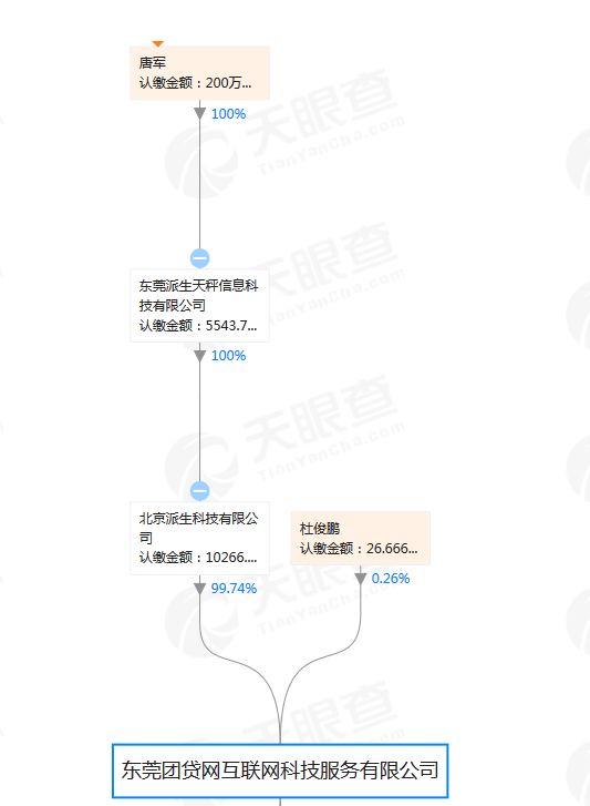 200亿人口_14亿人口图片(3)