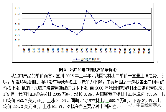 钢铁工业与gdp关系_不锈钢期货及现货情况介绍