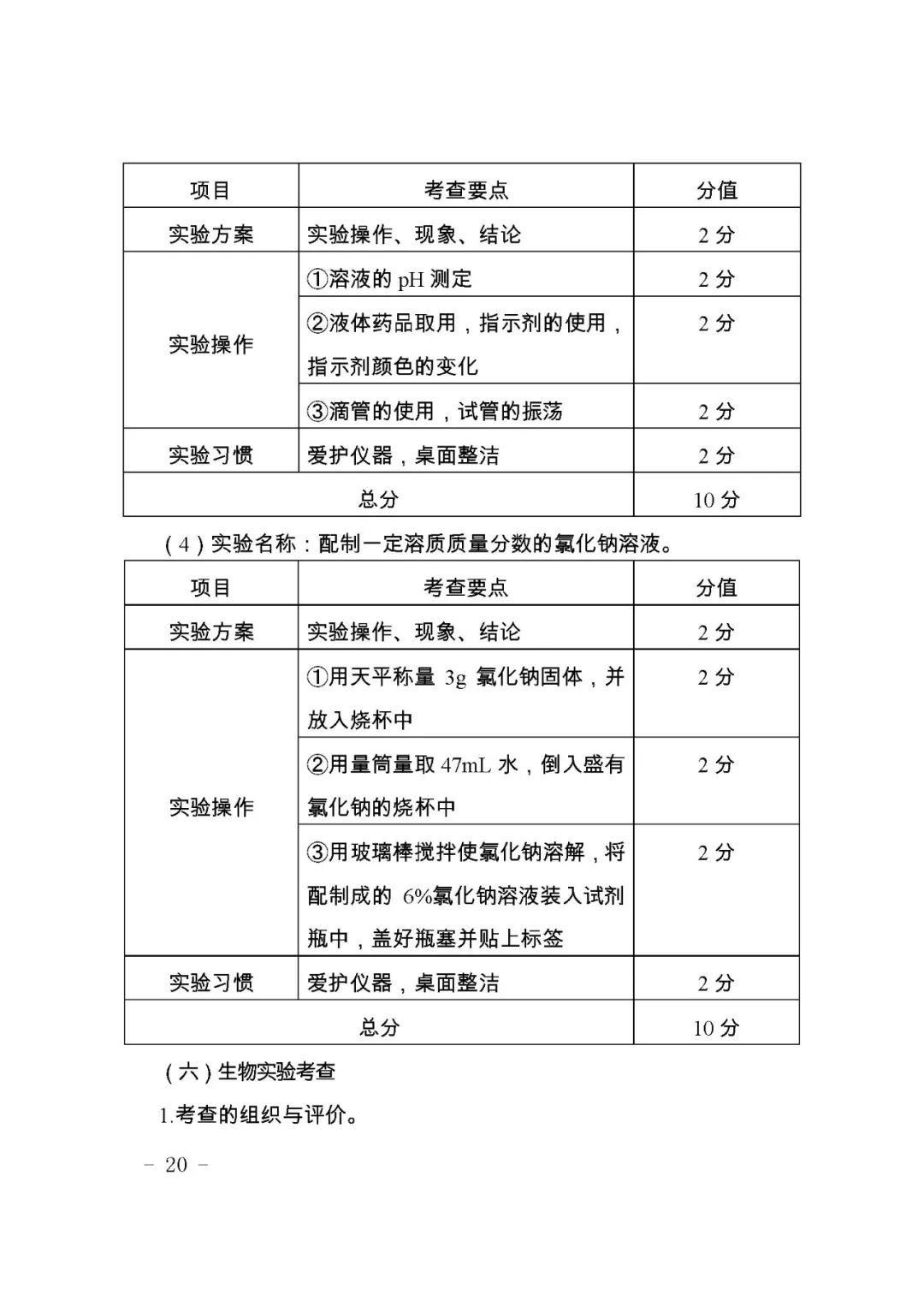 注会考三门怎么搭_注会考神(2)