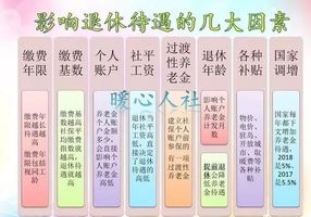 部门人口统计哪个准_人口普查