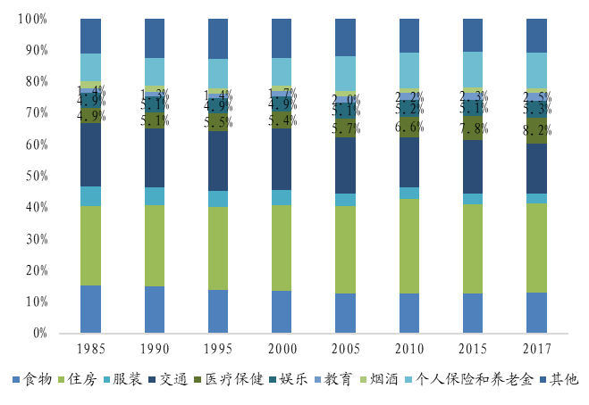 日本人口趋势_新闻中心 惠州颐讯信息技术有限公司 国内领先的养老管理软件(3)