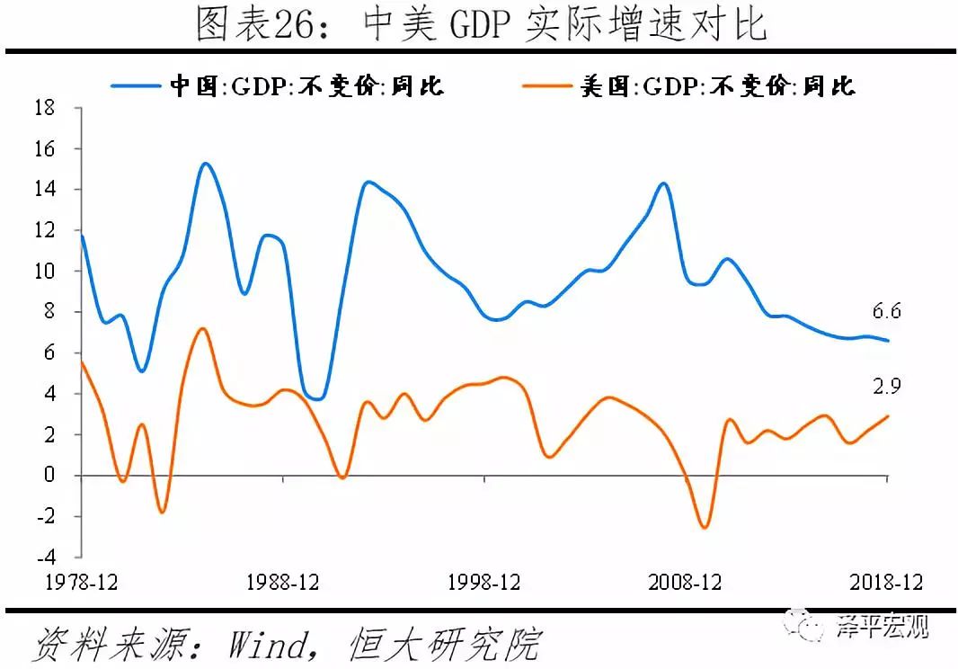 我国城镇化户籍人口_天津户籍人口(3)