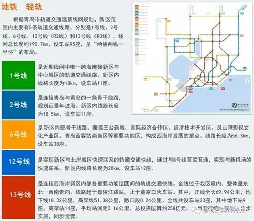 西海岸gdp占青岛多少_来青岛玩全国首个滴滴主题摩天轮 用13分14秒,聆听天与海的对白(3)