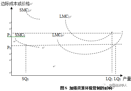 钢铁工业与gdp关系_不锈钢期货及现货情况介绍