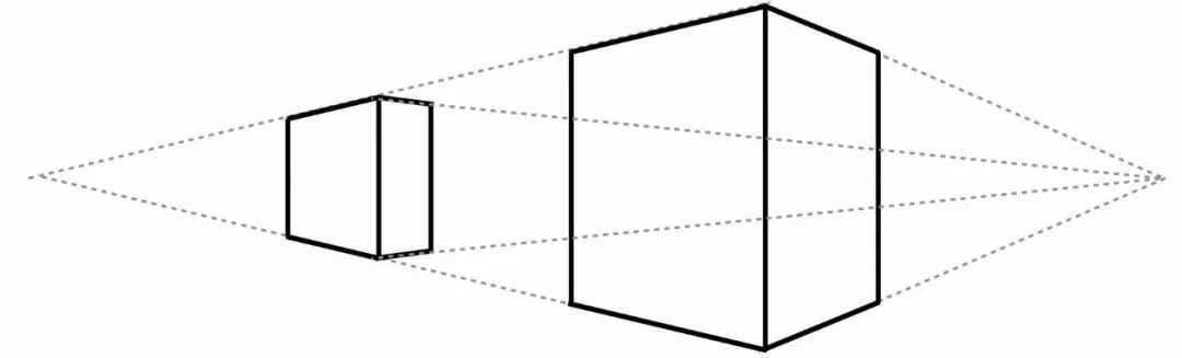 透视原理示意   最自然的角度——水平视角
