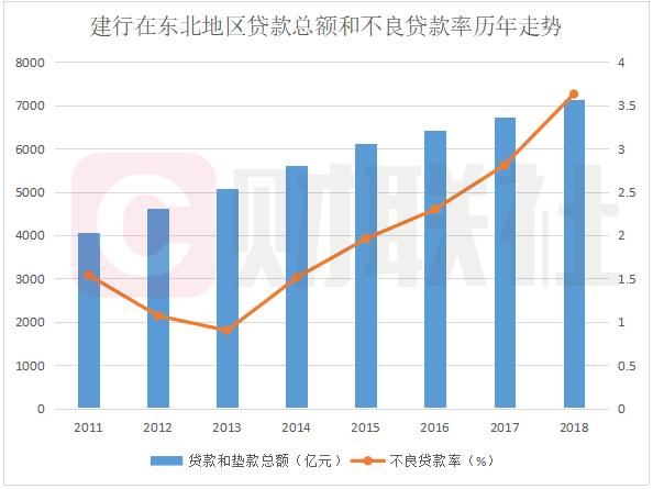 农业收入算到gdp里面么_上半年这些行业的工资涨幅跑赢了GDP里面有你吗(2)