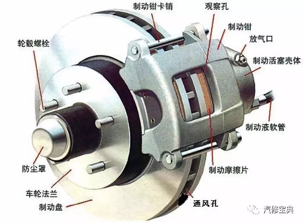 活塞泵的原理_活塞泵的工作原理:在活塞往复运动的过程中,当活塞向外运动时,出口逆止门在自(2)