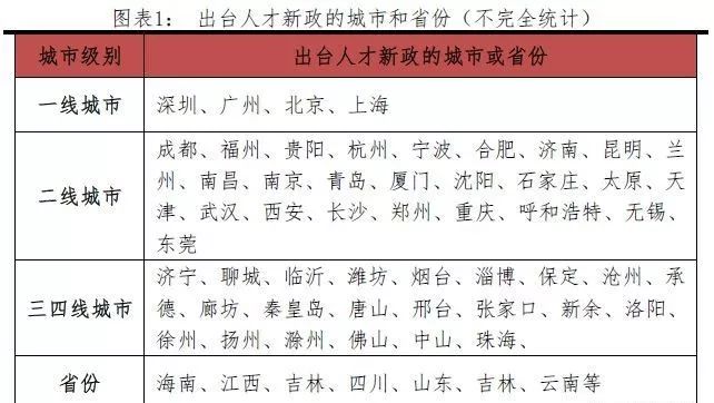 广州市人口统计_广州市外来人口分布图(3)