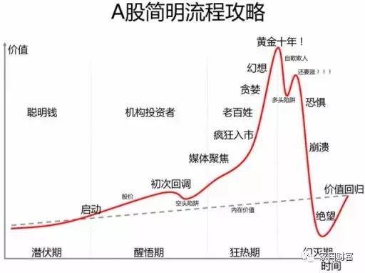 董氏人口_人口普查图片(2)