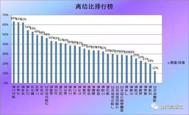 总人口指标_天津总人口曲线图